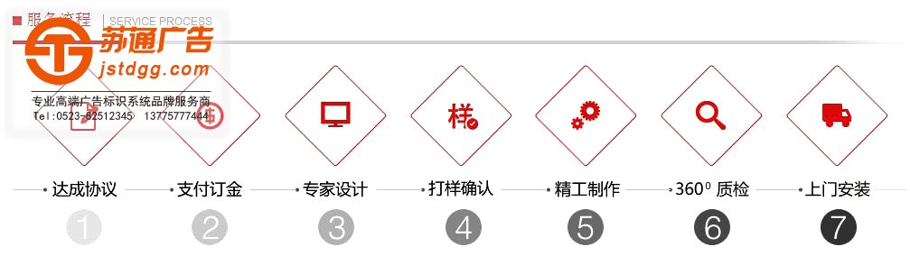 不锈钢发光字